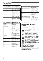 Предварительный просмотр 50 страницы Selco Genesis 282-352-503 PME Instruction Manual