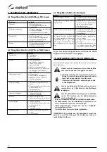 Предварительный просмотр 70 страницы Selco Genesis 282-352-503 PME Instruction Manual