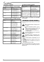 Предварительный просмотр 80 страницы Selco Genesis 282-352-503 PME Instruction Manual