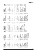 Предварительный просмотр 133 страницы Selco Genesis 282-352-503 PME Instruction Manual