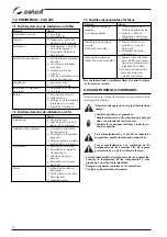 Preview for 50 page of Selco Genesis 282-352 Instruction Manual