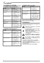 Preview for 70 page of Selco Genesis 282-352 Instruction Manual