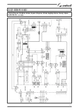 Preview for 125 page of Selco Genesis 282-352 Instruction Manual