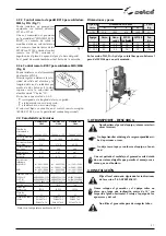 Предварительный просмотр 57 страницы Selco genesis 282 GSM Instruction Manual