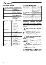 Предварительный просмотр 96 страницы Selco genesis 282 GSM Instruction Manual