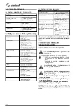 Предварительный просмотр 120 страницы Selco genesis 282 GSM Instruction Manual