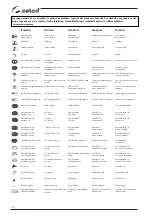 Предварительный просмотр 174 страницы Selco genesis 282 GSM Instruction Manual