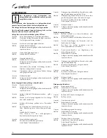 Preview for 70 page of Selco Genesis 284 PSR Instruction Manual