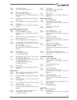 Preview for 193 page of Selco Genesis 284 PSR Instruction Manual