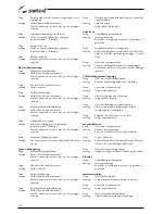 Preview for 218 page of Selco Genesis 284 PSR Instruction Manual