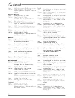 Preview for 28 page of Selco Genesis 3000 MTE Instruction Manual