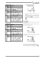 Preview for 51 page of Selco Genesis 3000 MTE Instruction Manual