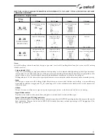 Preview for 63 page of Selco Genesis 3000 MTE Instruction Manual