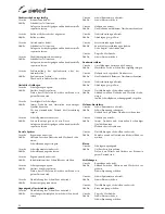 Preview for 90 page of Selco Genesis 3000 MTE Instruction Manual