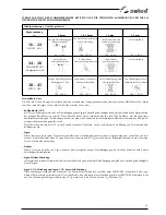 Preview for 95 page of Selco Genesis 3000 MTE Instruction Manual