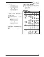 Preview for 113 page of Selco Genesis 3000 MTE Instruction Manual