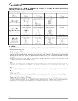 Preview for 126 page of Selco Genesis 3000 MTE Instruction Manual