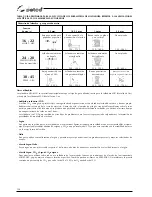 Preview for 158 page of Selco Genesis 3000 MTE Instruction Manual