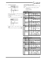 Preview for 177 page of Selco Genesis 3000 MTE Instruction Manual