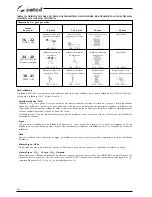 Preview for 190 page of Selco Genesis 3000 MTE Instruction Manual