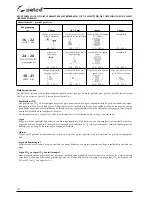 Preview for 222 page of Selco Genesis 3000 MTE Instruction Manual