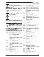 Preview for 247 page of Selco Genesis 3000 MTE Instruction Manual