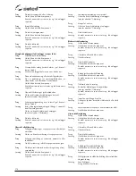 Preview for 278 page of Selco Genesis 3000 MTE Instruction Manual