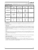 Preview for 283 page of Selco Genesis 3000 MTE Instruction Manual