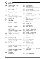 Preview for 308 page of Selco Genesis 3000 MTE Instruction Manual