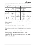 Preview for 343 page of Selco Genesis 3000 MTE Instruction Manual