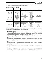 Preview for 375 page of Selco Genesis 3000 MTE Instruction Manual