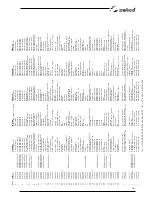 Preview for 383 page of Selco Genesis 3000 MTE Instruction Manual