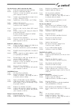 Предварительный просмотр 89 страницы Selco Genesis 302 AC/DC Instruction Manual