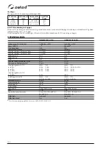 Предварительный просмотр 124 страницы Selco Genesis 302 AC/DC Instruction Manual