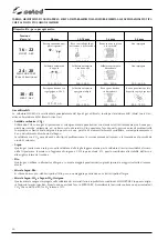 Preview for 30 page of Selco Genesis 3200 GSM Instruction Manual