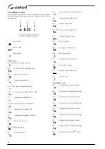 Preview for 50 page of Selco Genesis 3200 GSM Instruction Manual