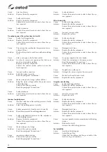 Preview for 54 page of Selco Genesis 3200 GSM Instruction Manual