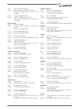 Preview for 55 page of Selco Genesis 3200 GSM Instruction Manual