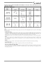 Preview for 59 page of Selco Genesis 3200 GSM Instruction Manual