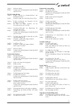 Preview for 83 page of Selco Genesis 3200 GSM Instruction Manual