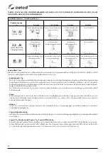 Preview for 88 page of Selco Genesis 3200 GSM Instruction Manual