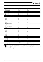 Preview for 89 page of Selco Genesis 3200 GSM Instruction Manual