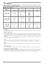 Preview for 118 page of Selco Genesis 3200 GSM Instruction Manual