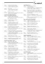 Preview for 143 page of Selco Genesis 3200 GSM Instruction Manual