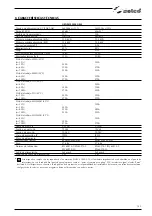 Preview for 149 page of Selco Genesis 3200 GSM Instruction Manual