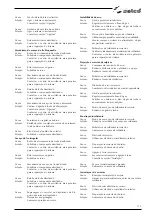 Preview for 173 page of Selco Genesis 3200 GSM Instruction Manual