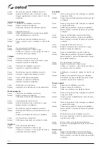 Preview for 174 page of Selco Genesis 3200 GSM Instruction Manual