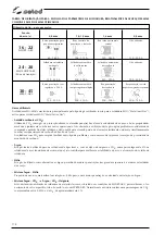 Preview for 178 page of Selco Genesis 3200 GSM Instruction Manual