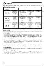 Preview for 208 page of Selco Genesis 3200 GSM Instruction Manual