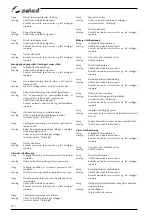 Preview for 260 page of Selco Genesis 3200 GSM Instruction Manual